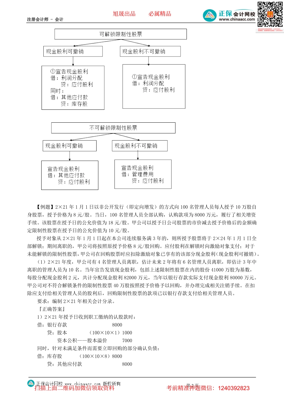第0103讲　股份支付-_create.pdf_第2页