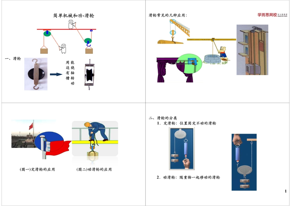 淘宝书山小径 第45讲滑轮.pdf_第1页