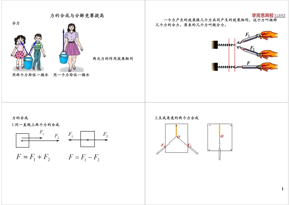 淘宝书山小径 第53讲力的合成与分解竞赛提高.pdf_第1页