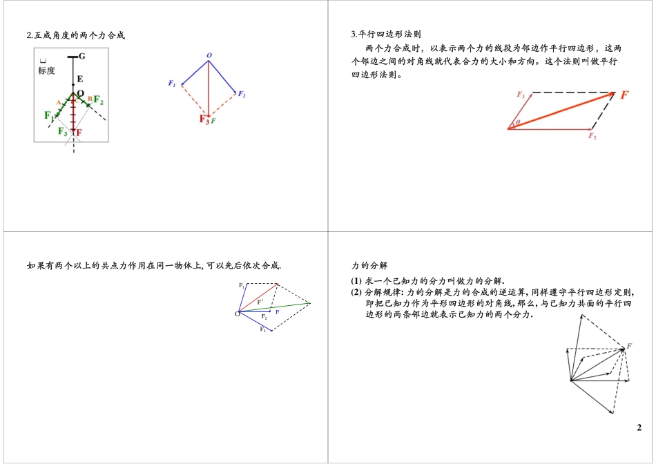 淘宝书山小径 第53讲力的合成与分解竞赛提高.pdf_第2页