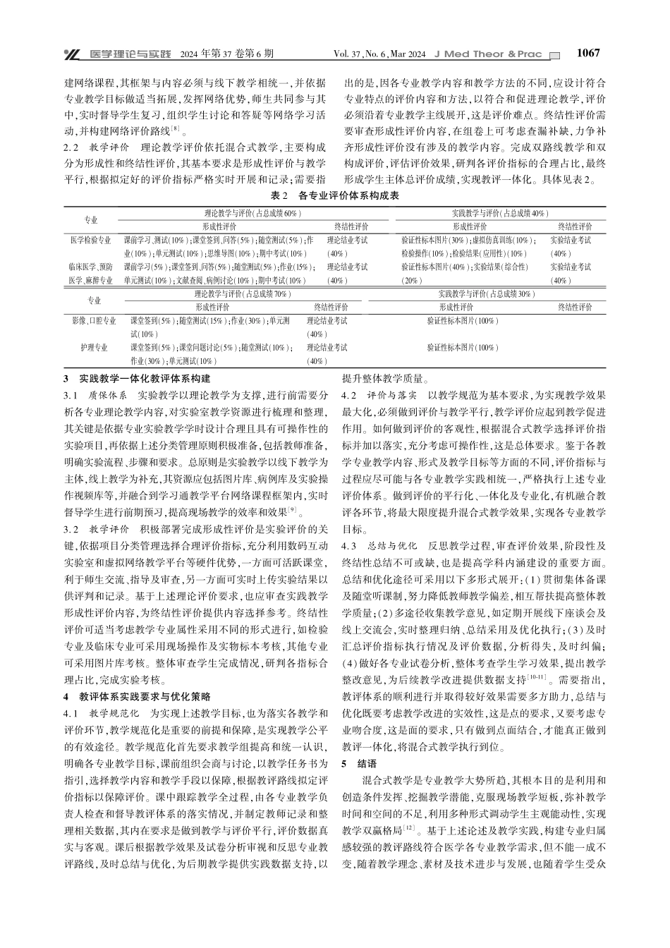 构建寄生虫学一体化教评体系%2C适应各专业混合式教学.pdf_第2页