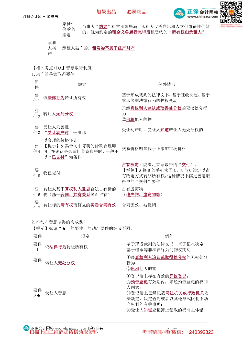 第0208讲　融资租赁合同与善意取得制度_create.pdf_第2页