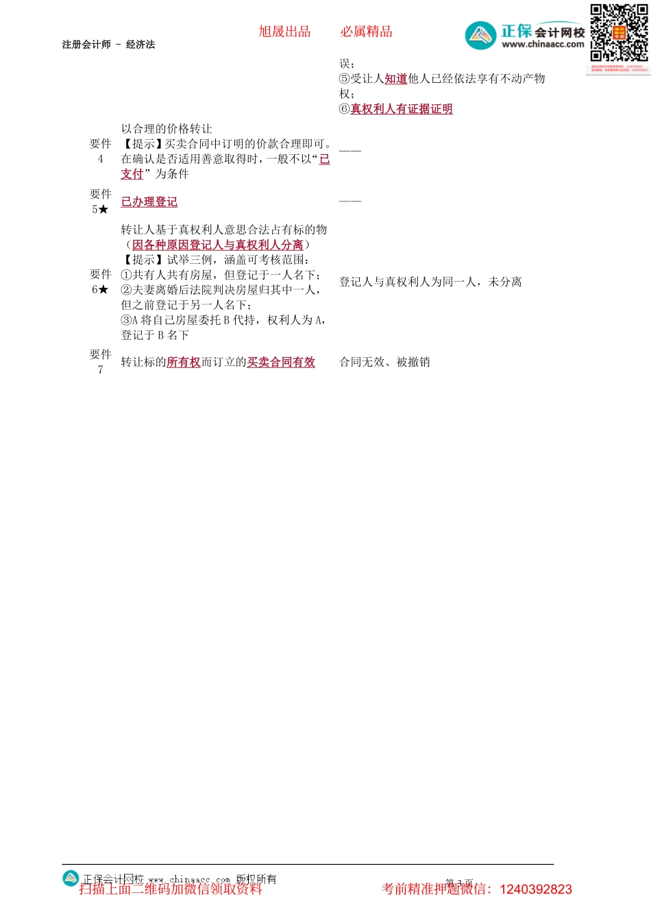 第0208讲　融资租赁合同与善意取得制度_create.pdf_第3页