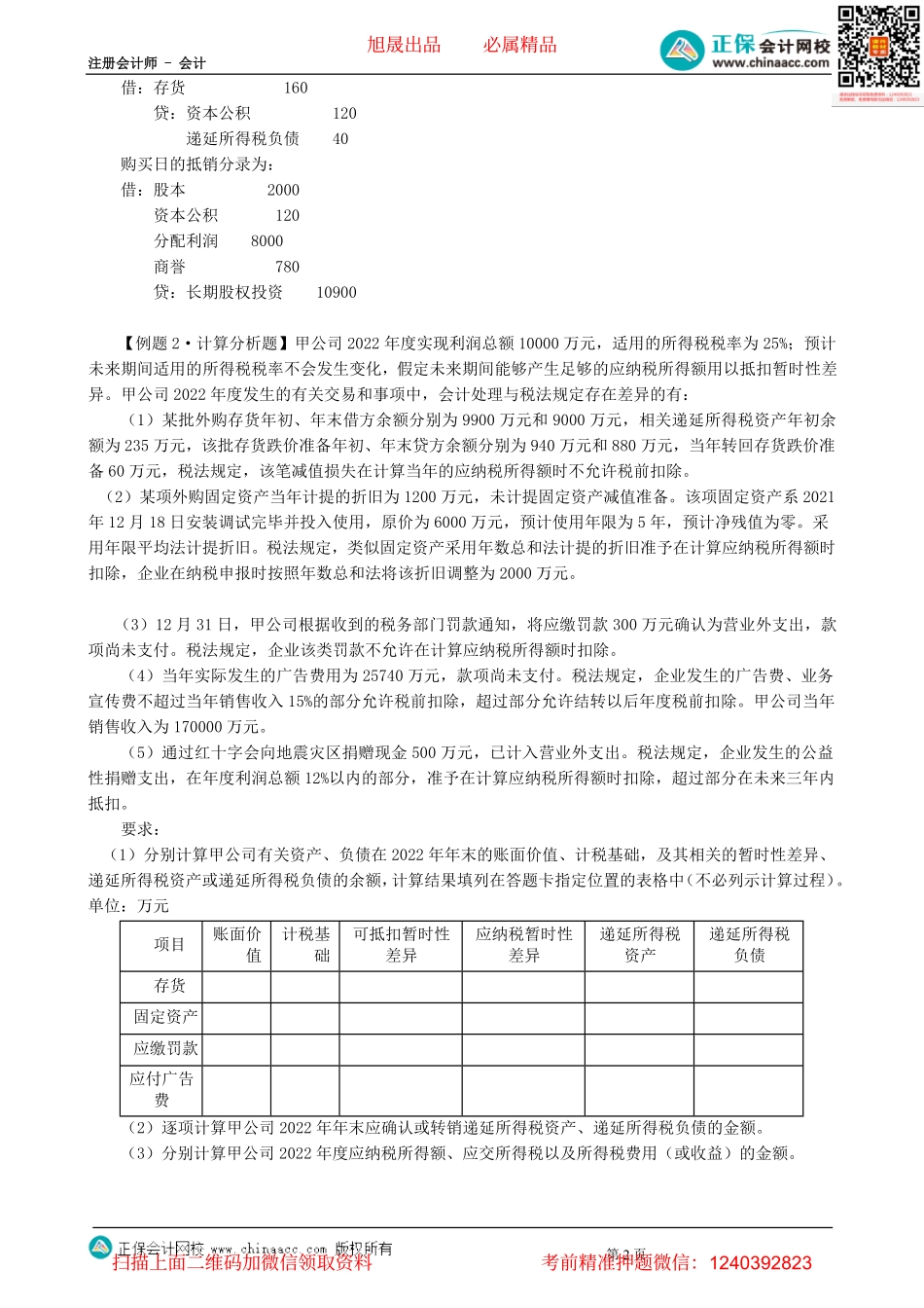第0209讲　所得税专题-_create.pdf_第2页
