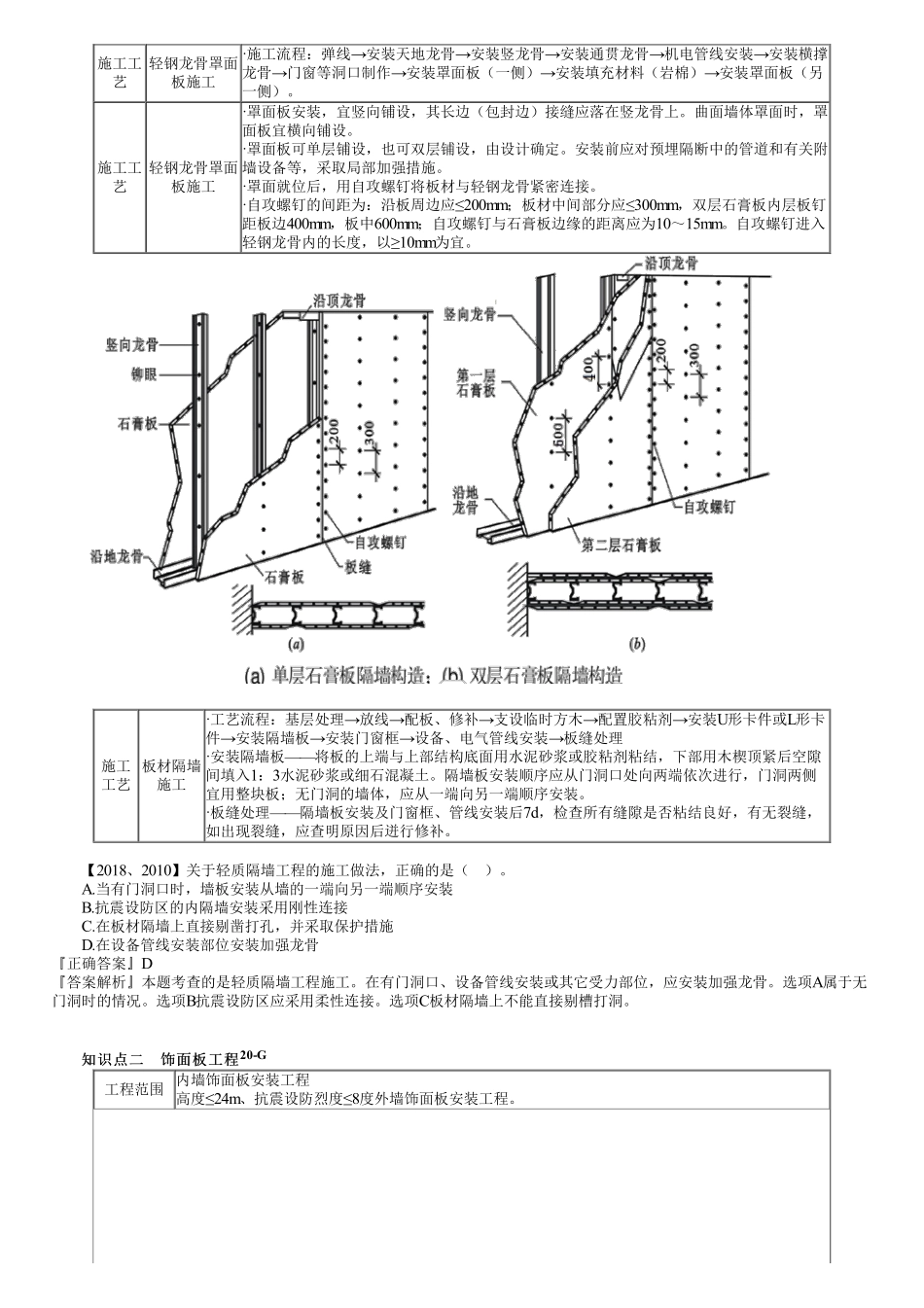 26、1A415000第15讲　抹灰工程与轻质隔墙工程施工.pdf_第3页