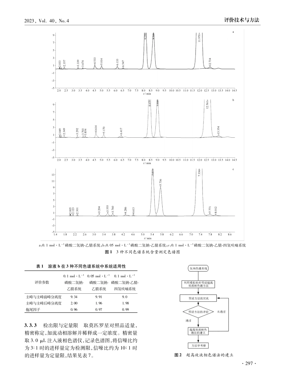 建立超高效液相色谱法测定莫匹罗星软膏含量.pdf_第3页