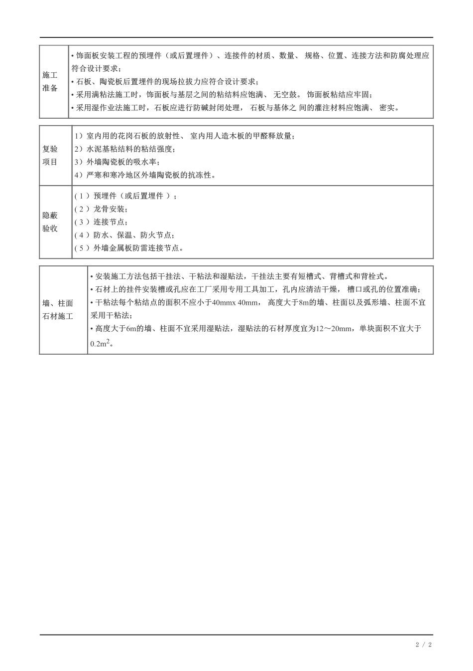 27、装饰装修工程施工（一）.pdf_第2页