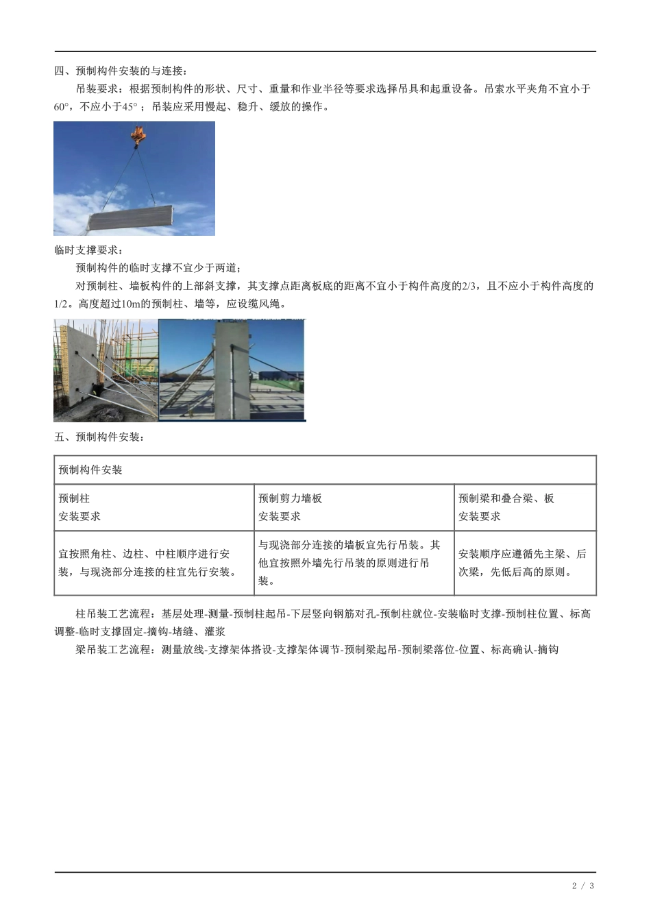 24、主体结构工程施工（七）.pdf_第2页