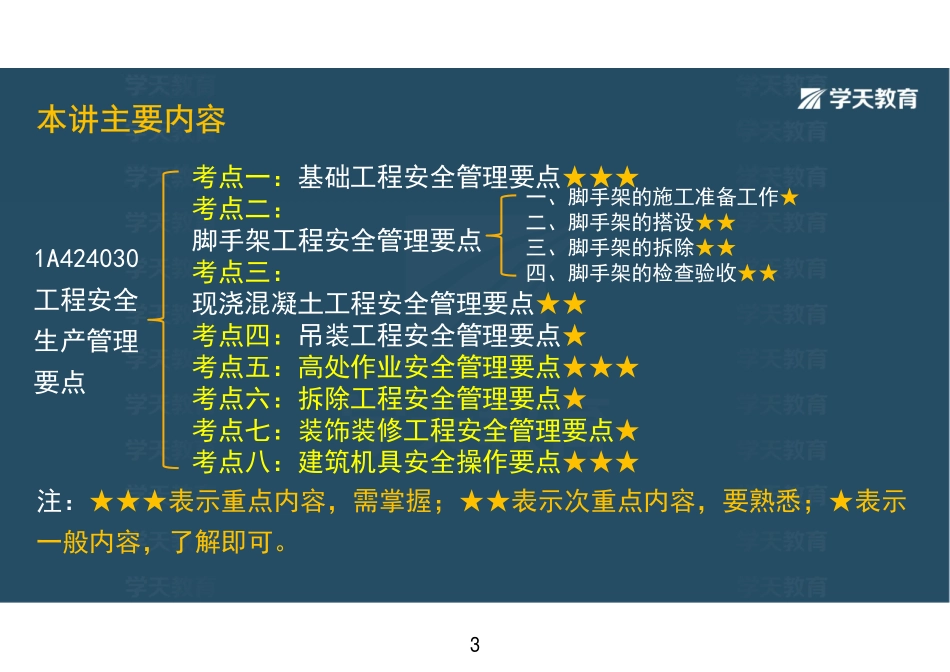 31.第17讲工程安全生产管理要点（下）+常见安全事故类型及其原因+施工合同管理-彩色观看版.pdf_第3页