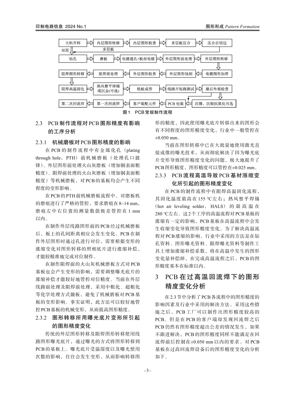 回流焊设备在高图形精度PCB流程中的应用.pdf_第3页