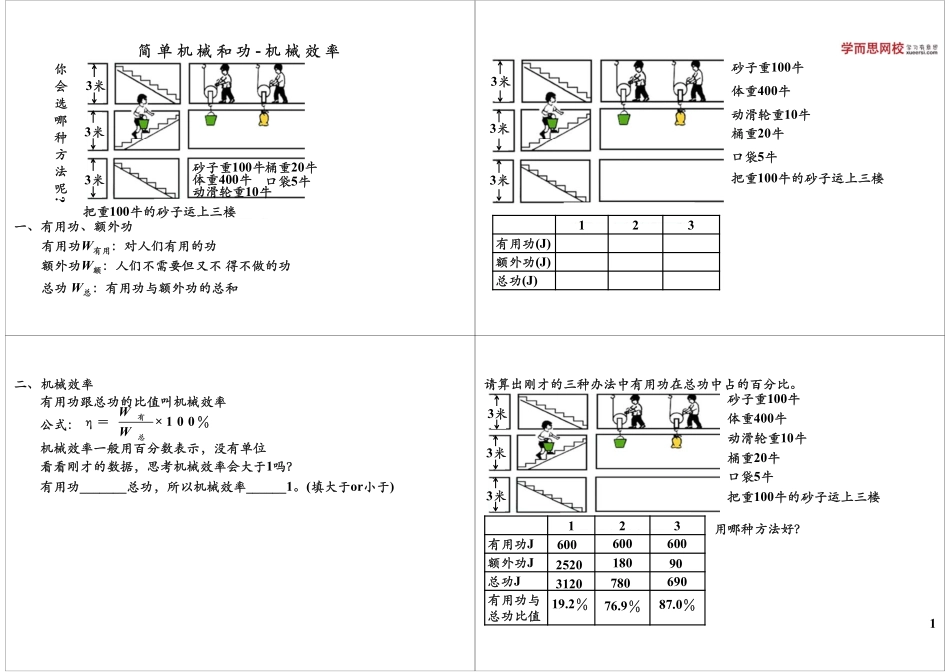 淘宝书山小径 第48讲机械效率.pdf_第1页