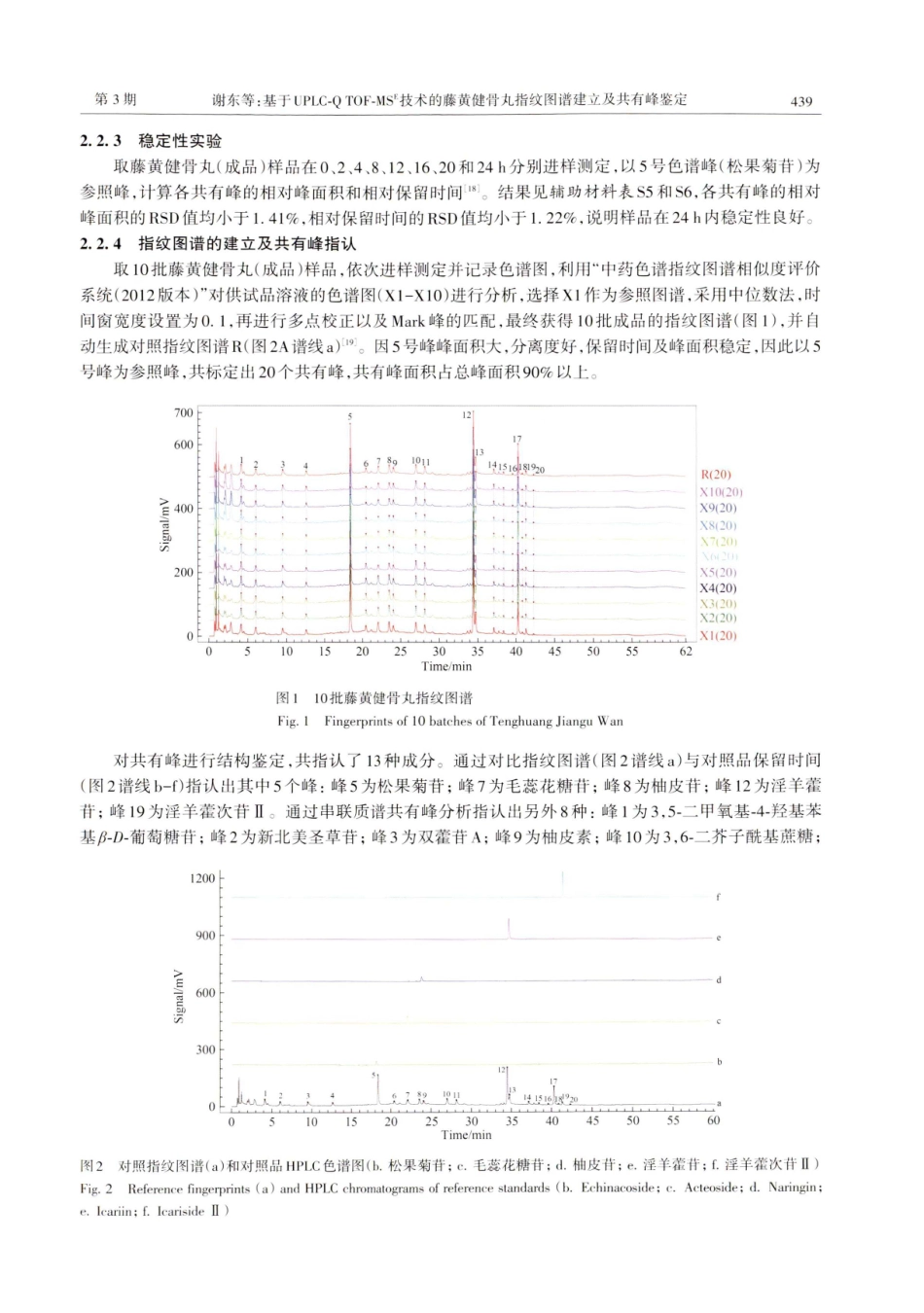 基于UPLC-Q TOF-MSE技术的藤黄健骨丸指纹图谱建立及共有峰鉴定.pdf_第3页