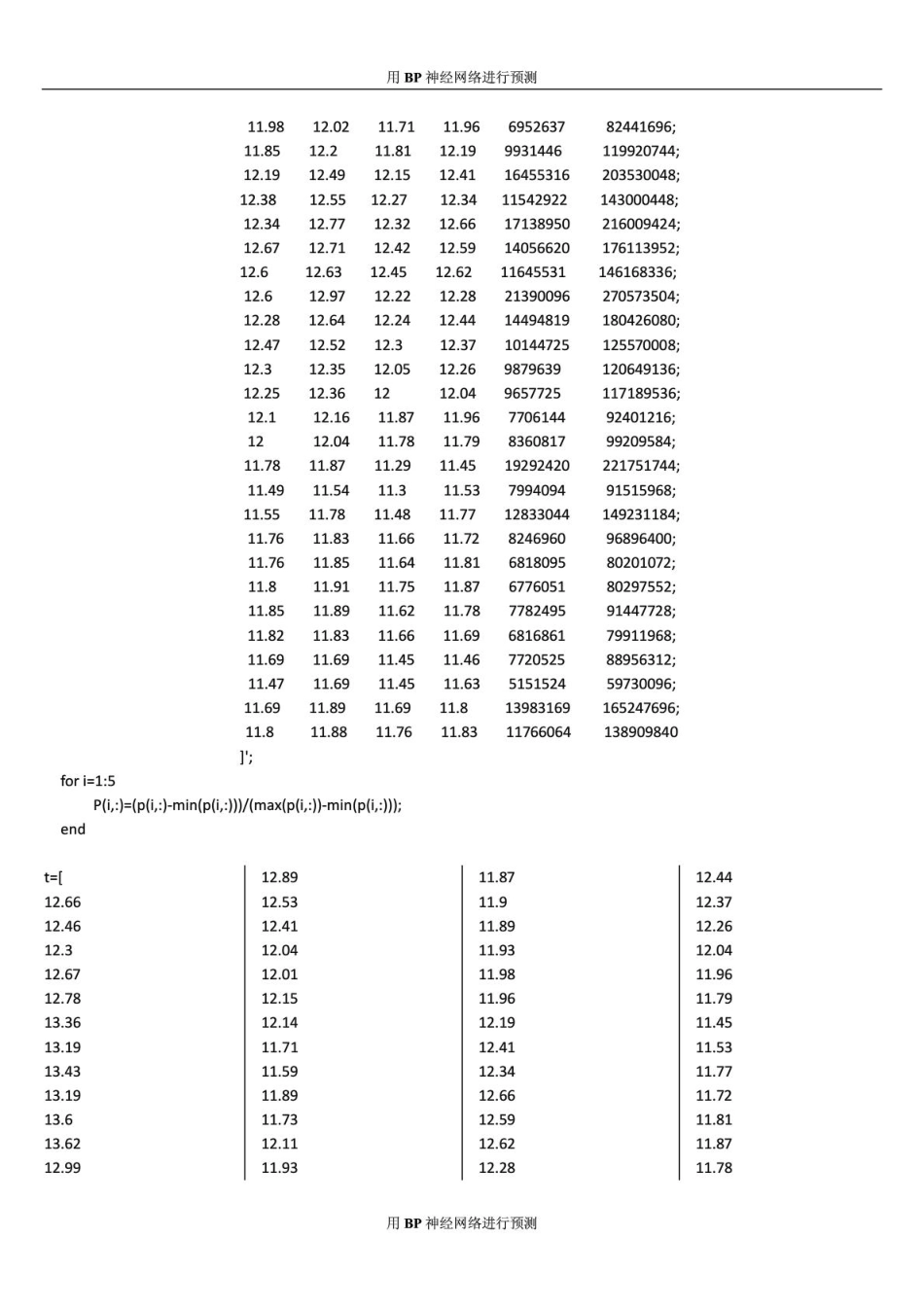 神经网络分析测误差.pdf_第2页