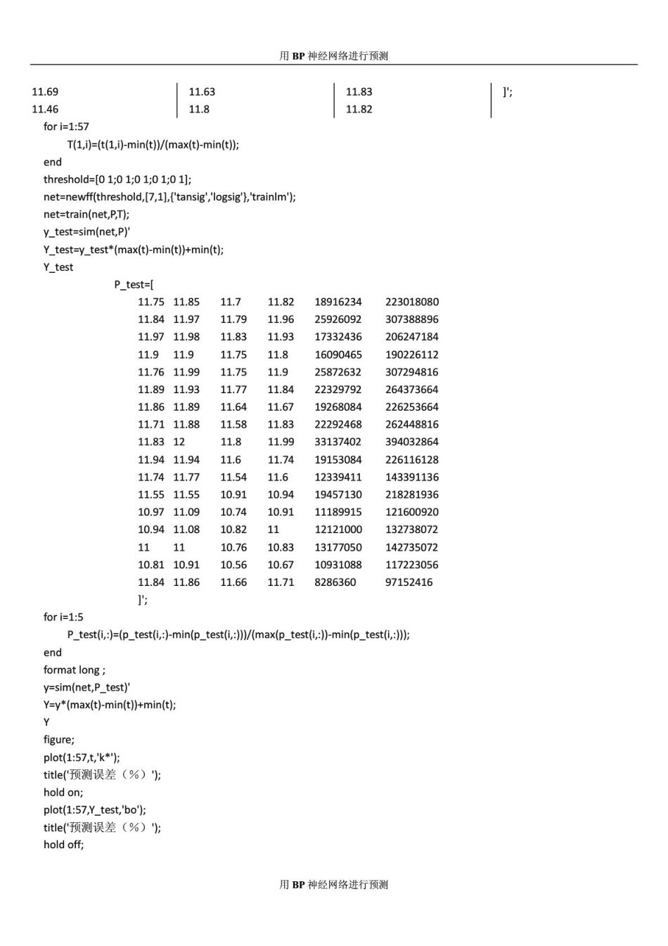 神经网络分析测误差.pdf_第3页