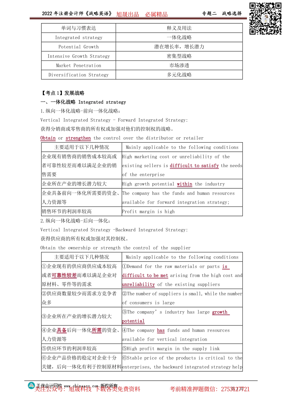 讲义_公司战略与风险管理_英语特训基础_王作涛_专题二　战略选择_create.pdf_第1页