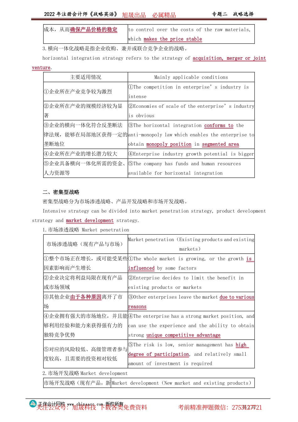 讲义_公司战略与风险管理_英语特训基础_王作涛_专题二　战略选择_create.pdf_第2页