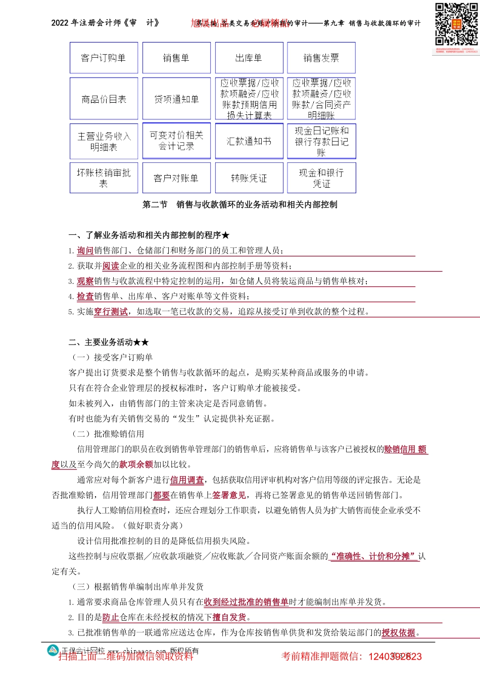 讲义_审计_基础精讲_张　楠_第三编　各类交易和账户余额的审计——第九章　销售与收款循环的审计_create.pdf_第3页