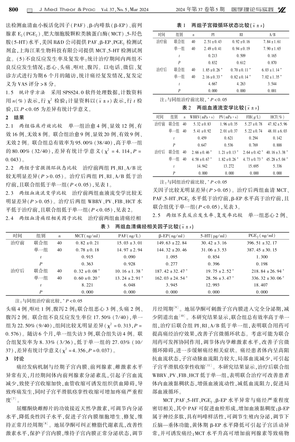 地屈孕酮联合屈螺酮炔雌醇片治疗痛经患者的效果观察.pdf_第2页