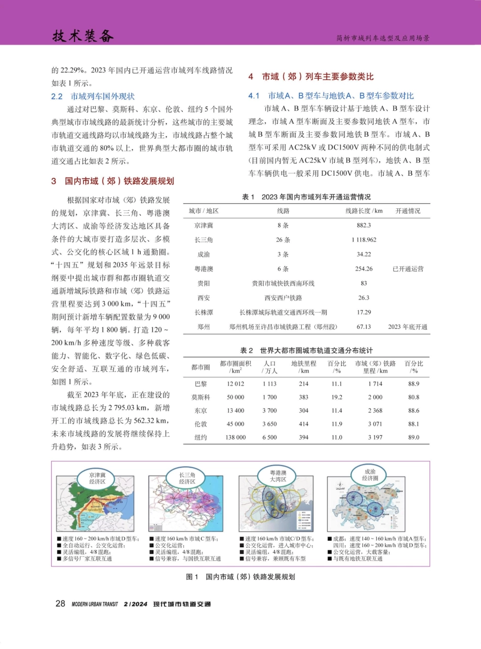 简析市域列车选型及应用场景.pdf_第2页