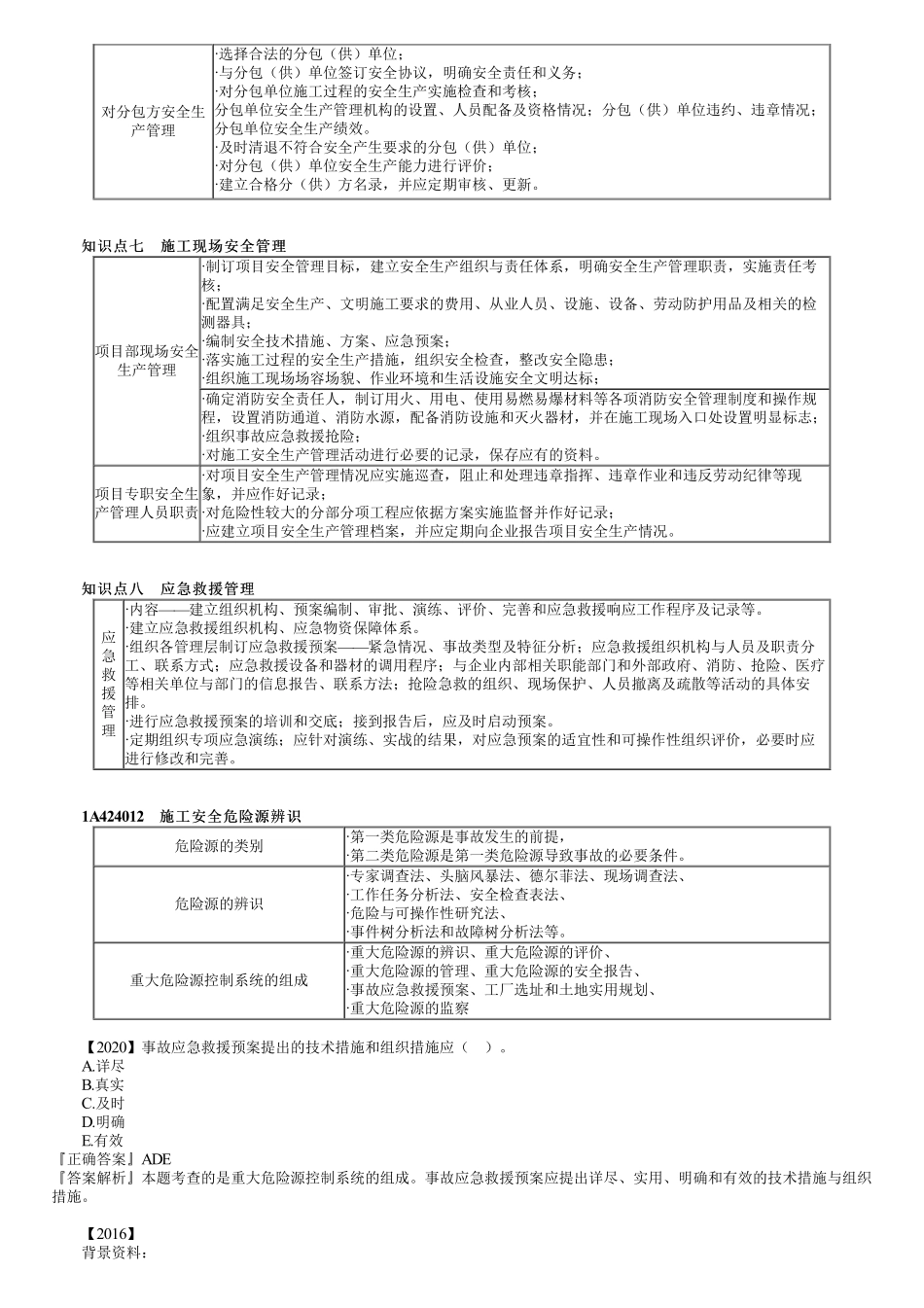 39、1A424000第01讲　工程安全生产管理计划.pdf_第2页