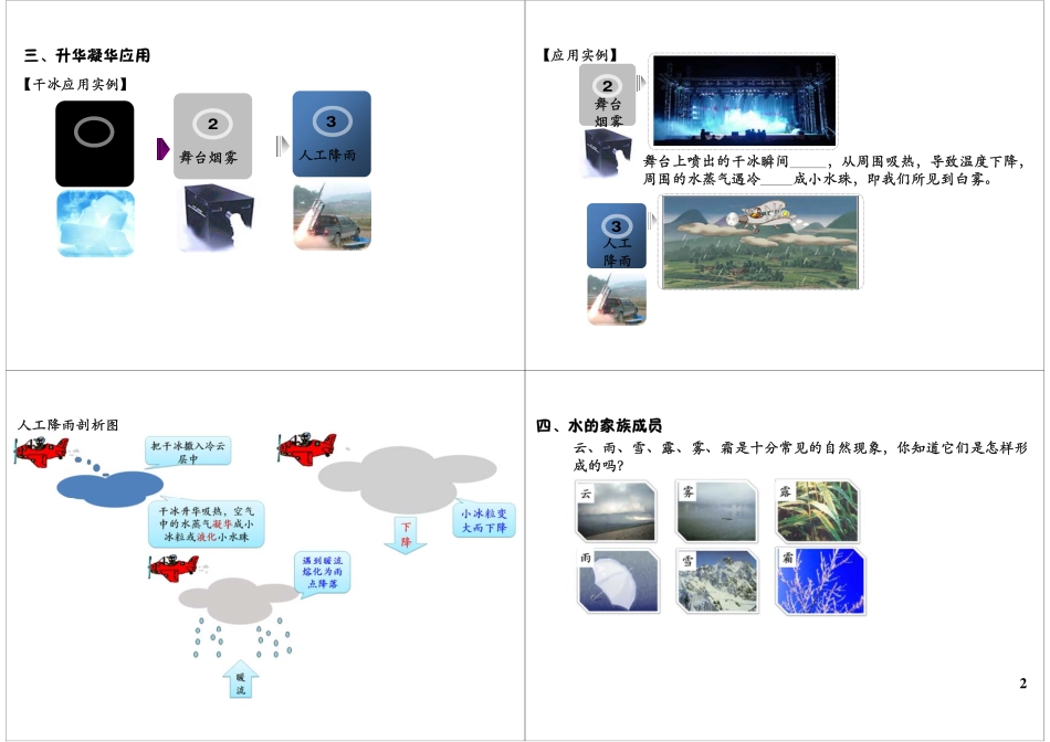 淘宝书山小径 第04讲物态及其变化-升华和凝华.pdf_第2页