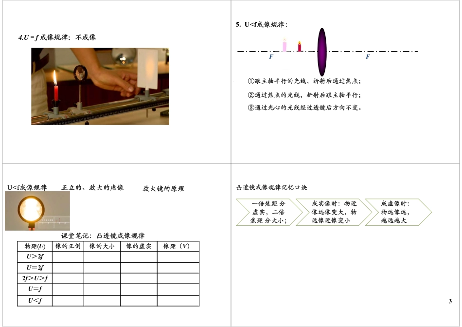淘宝书山小径 第15讲常见的光学仪器-透镜成像规律.pdf_第3页
