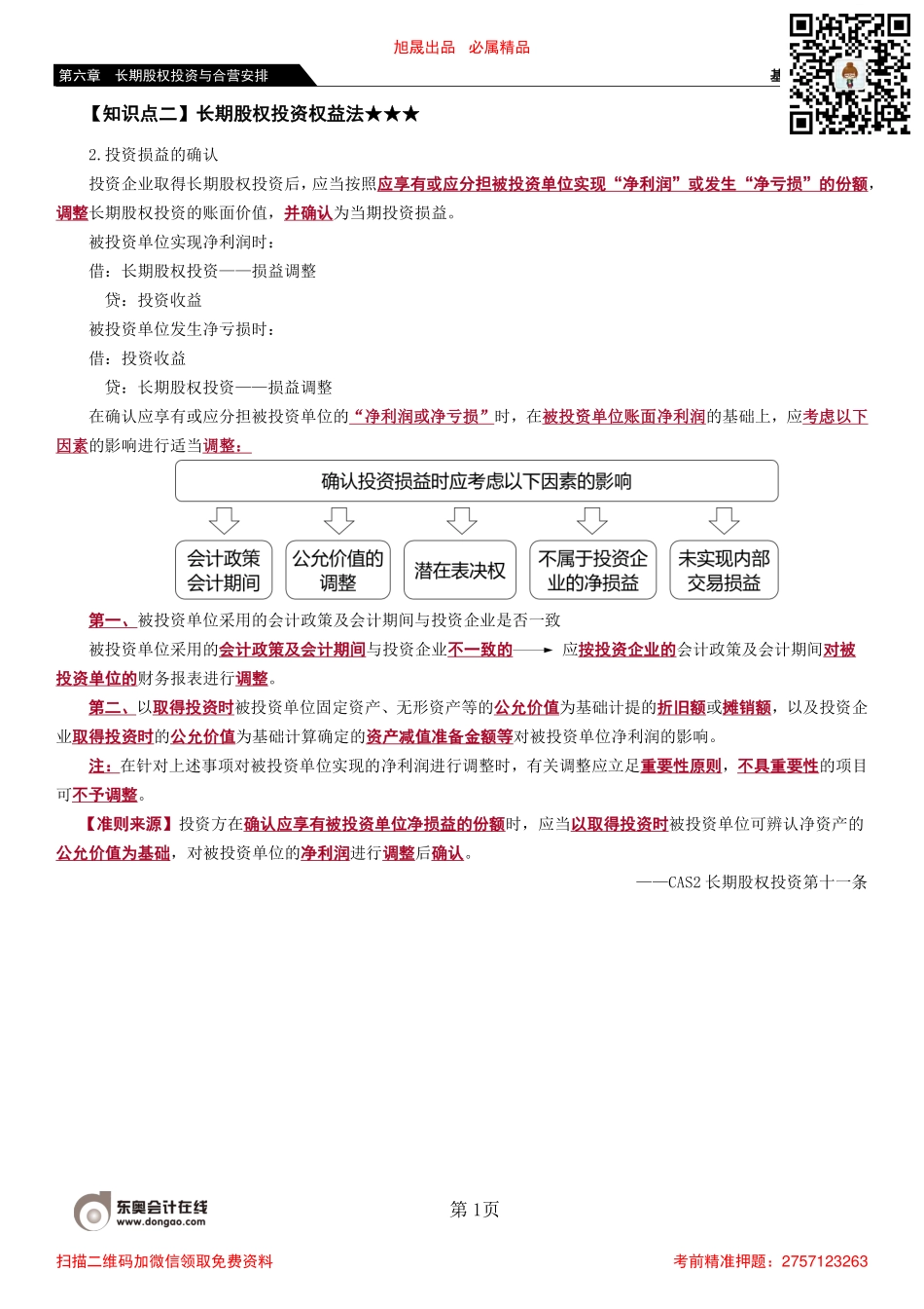 48_长期股权投资的权益法（2）.pdf_第1页