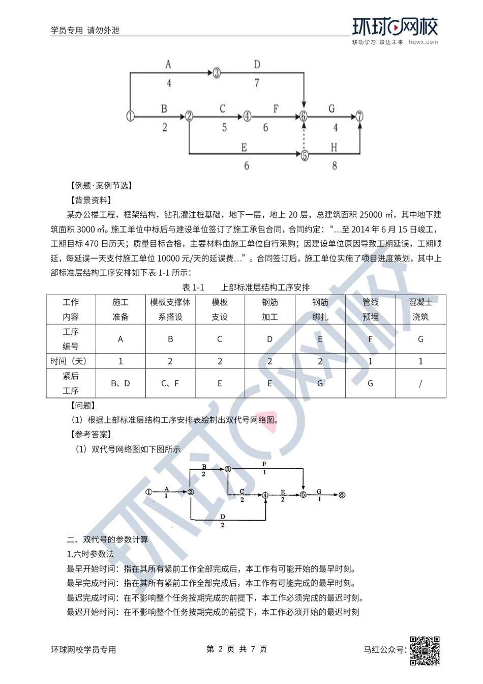 39、2022一建建筑直播大班课（二十）-项目施工进度管理2.pdf_第2页