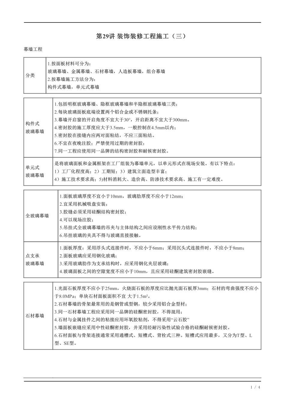 29、装饰装修工程施工（三）.pdf_第1页