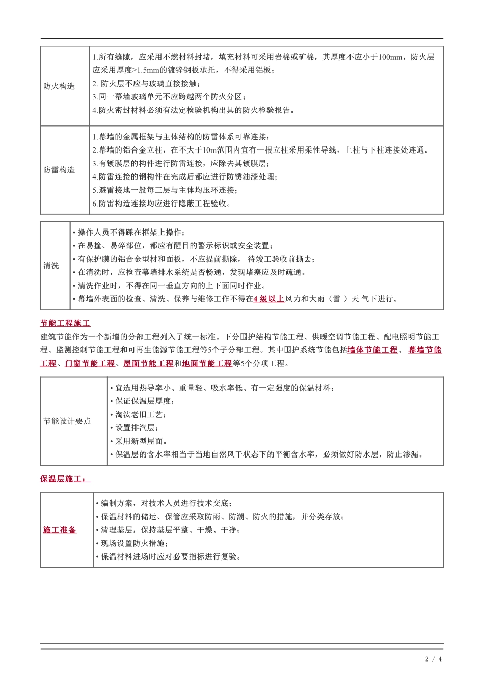 29、装饰装修工程施工（三）.pdf_第2页