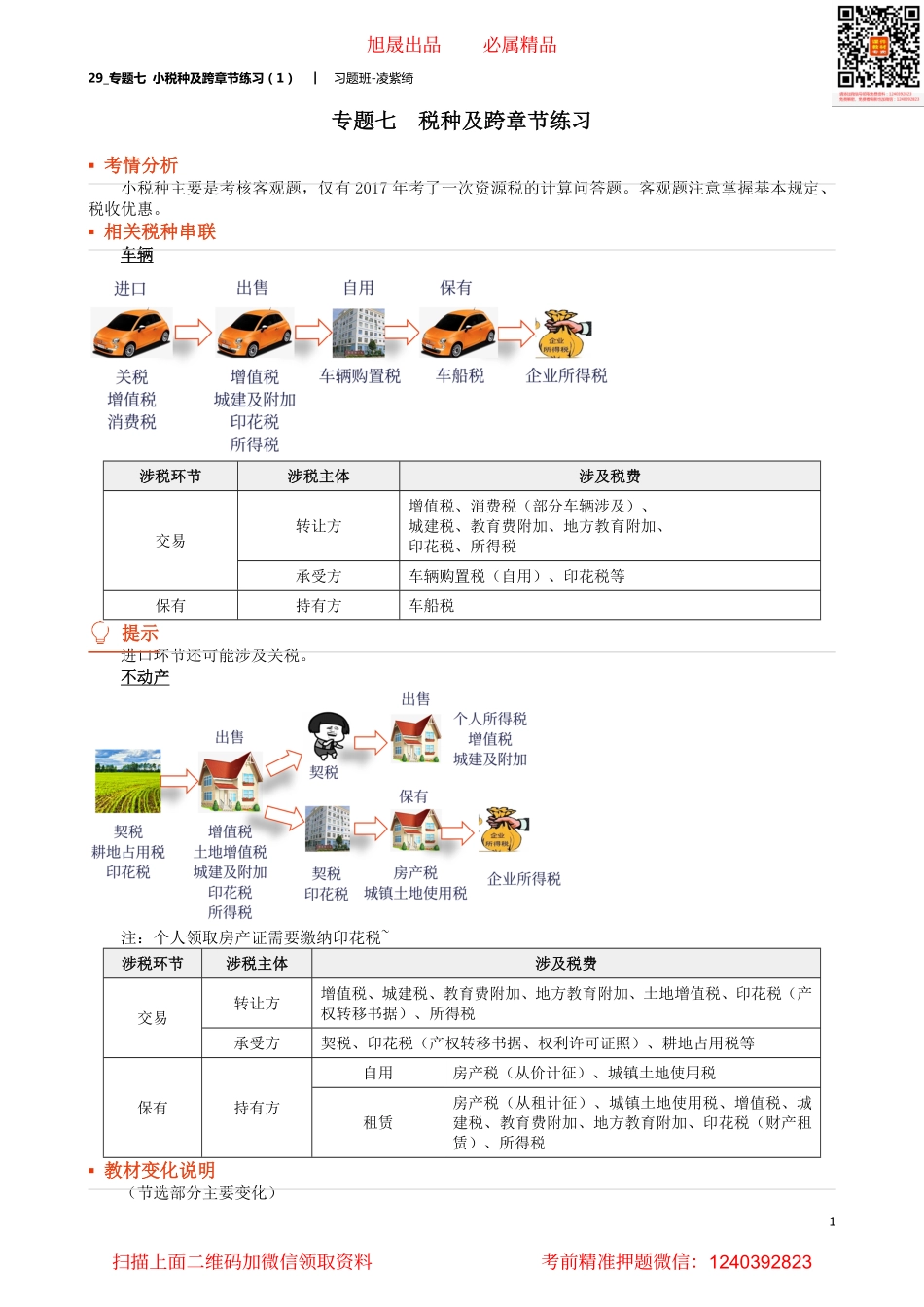 29_专题七 小税种及跨章节练习（1）.pdf_第1页