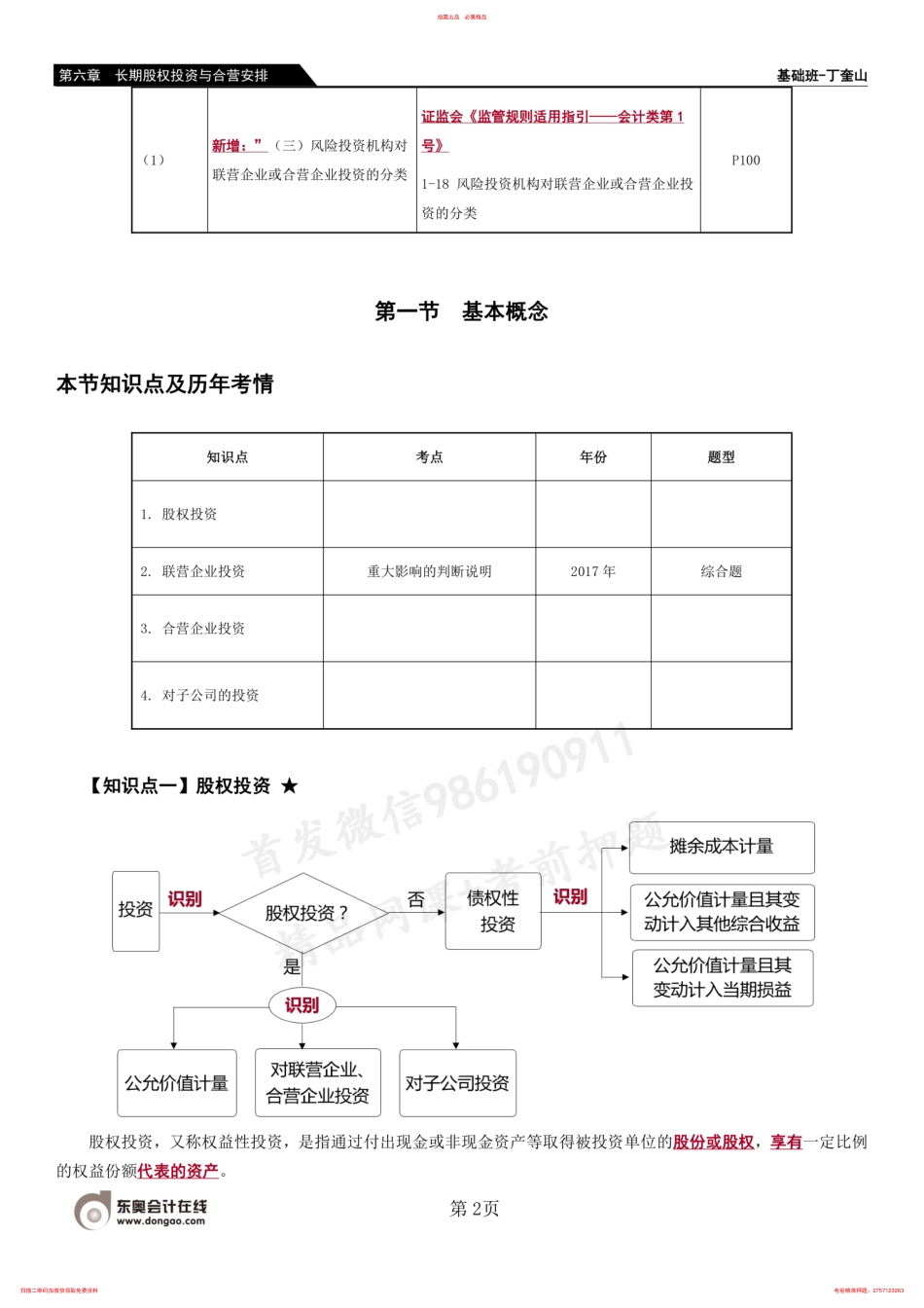43_股权投资联营企业投资合营企业投资对子公司投资.pdf_第2页