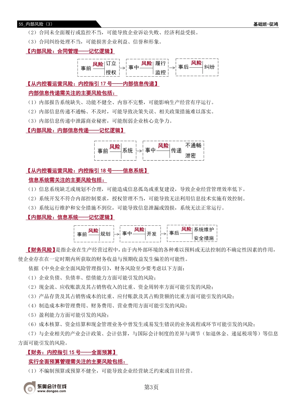 55_内部风险（3）.pdf_第3页