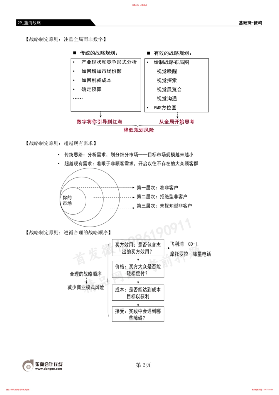 29_蓝海战略（1） .pdf_第2页