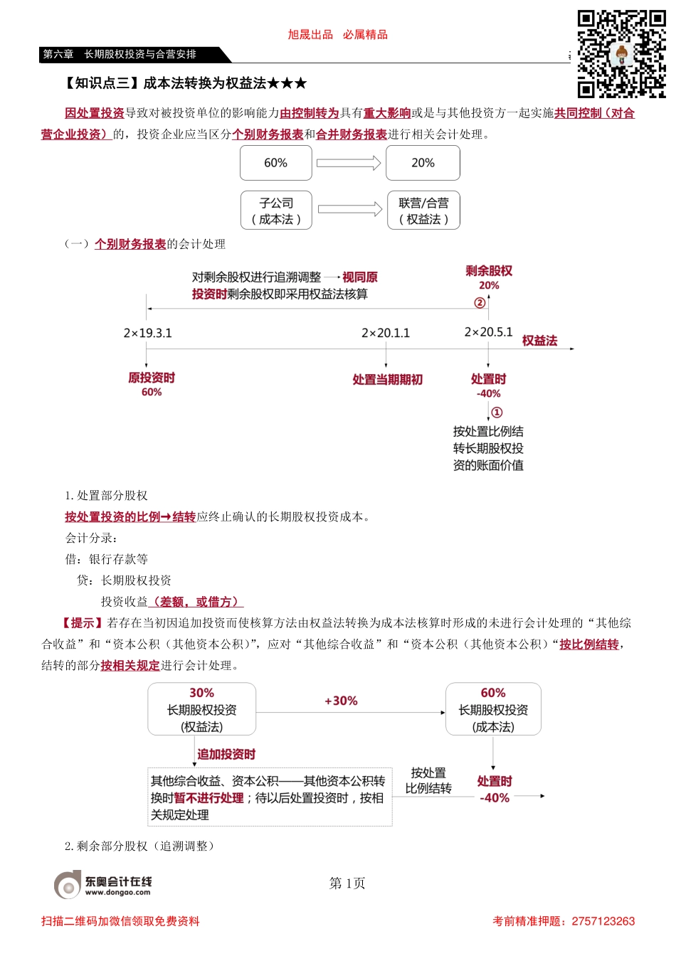 52_长期股权投资核算方法的转换（2）.pdf_第1页