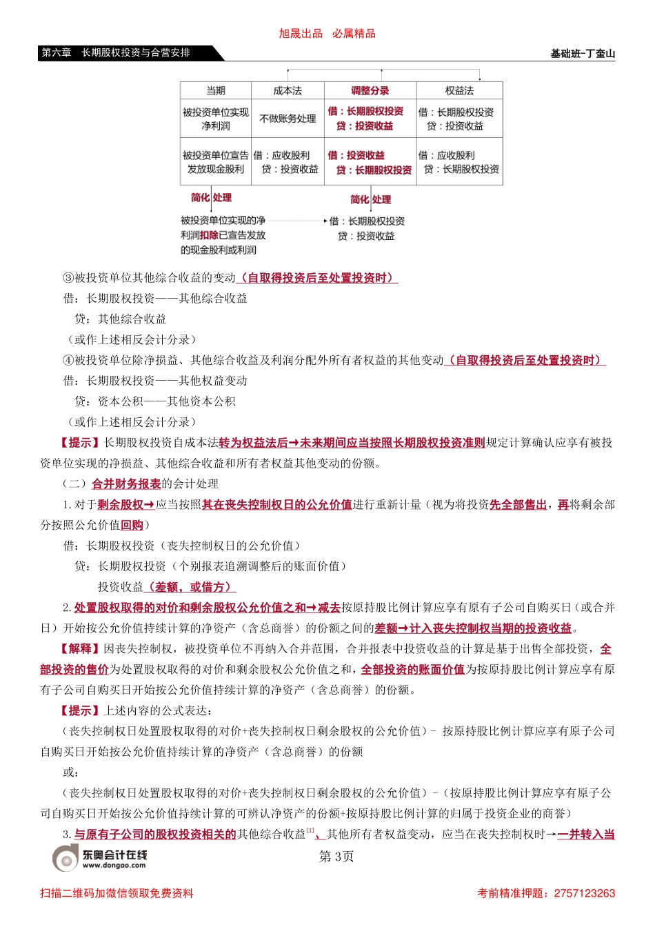 52_长期股权投资核算方法的转换（2）.pdf_第3页