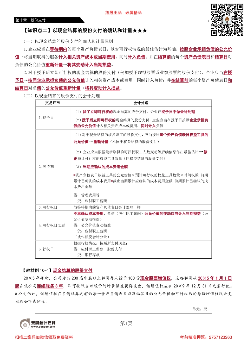 67_以现金结算的股份支付的确认和计量.pdf_第1页