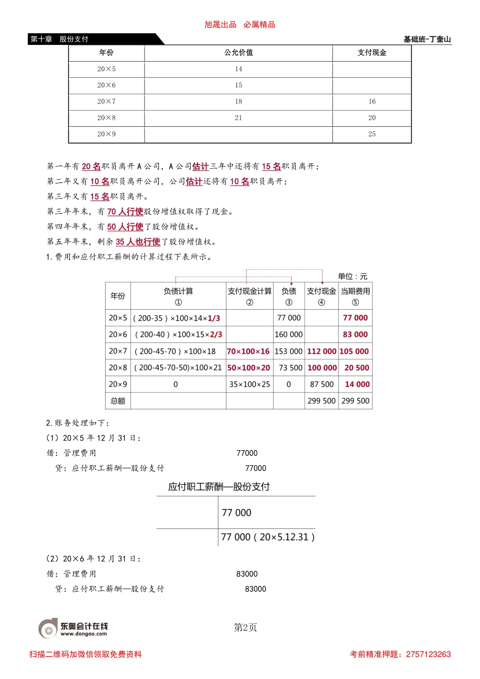 67_以现金结算的股份支付的确认和计量.pdf_第2页
