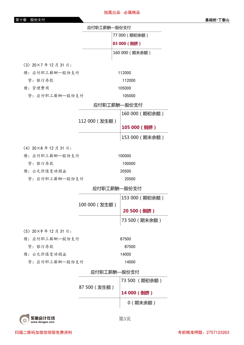 67_以现金结算的股份支付的确认和计量.pdf_第3页