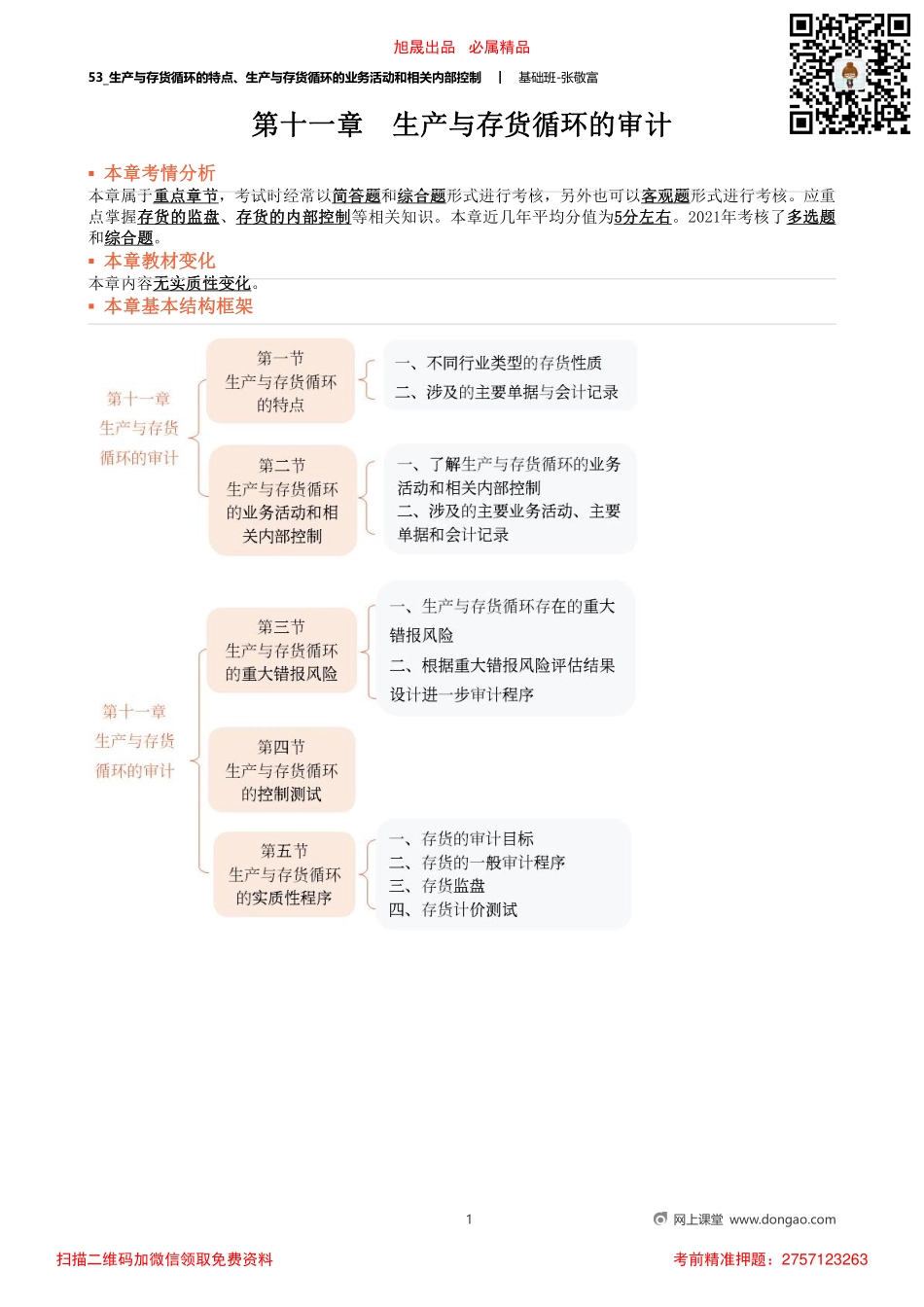 53_生产与存货循环的特点、生产与存货循环的业务活动和相关内部控制_removed.pdf_第1页