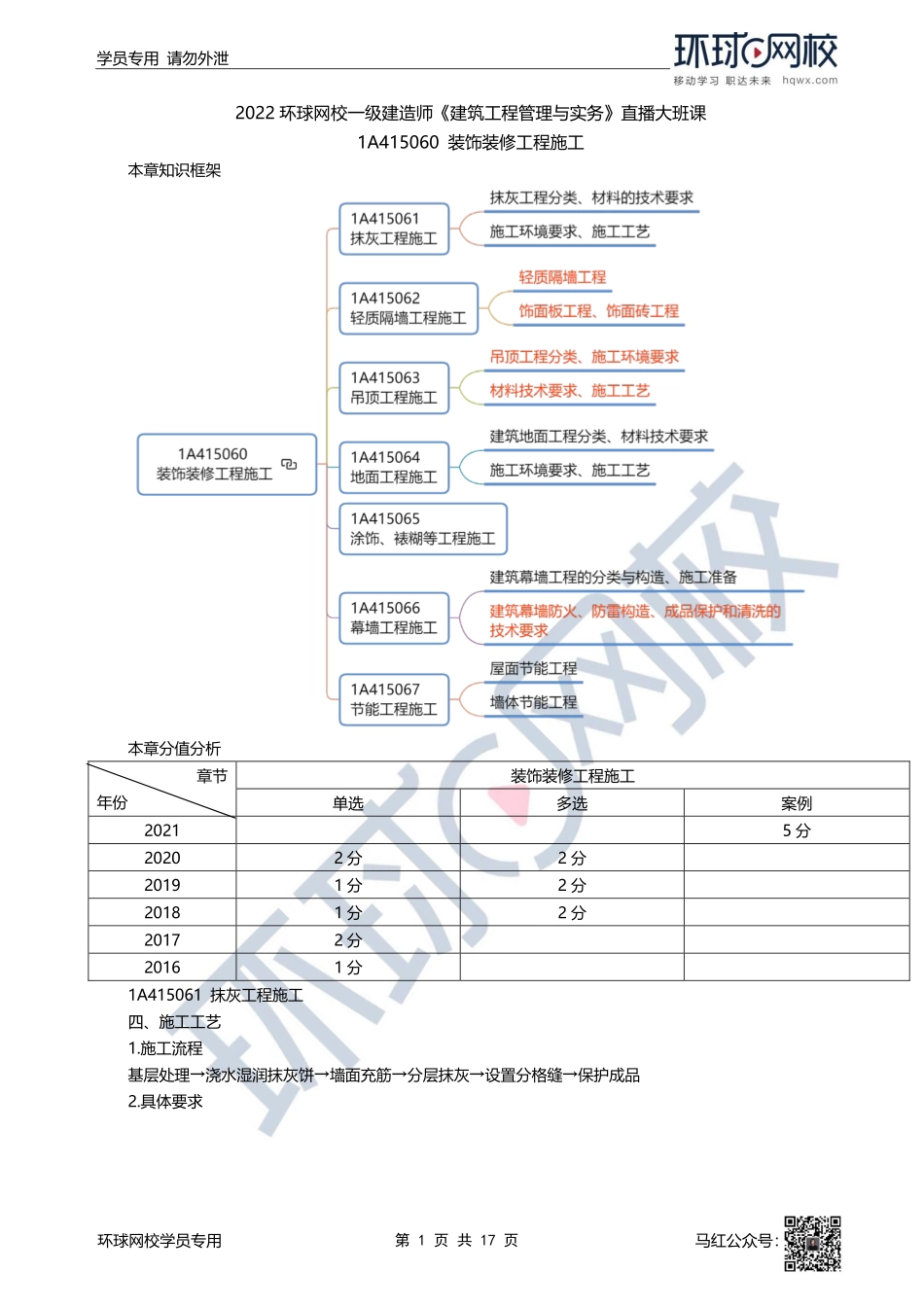 31、2022一建建筑直播大班课（十六）-装饰装修工程施工.pdf_第1页