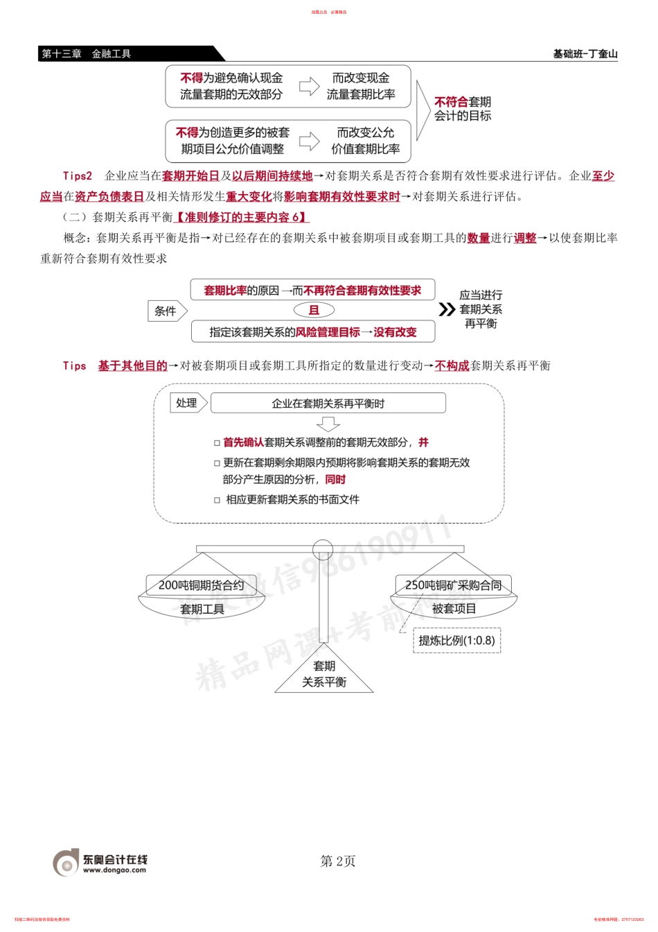 42_套期关系评估 确认和计量 信用风险敞口的公允价值选择权.pdf_第2页