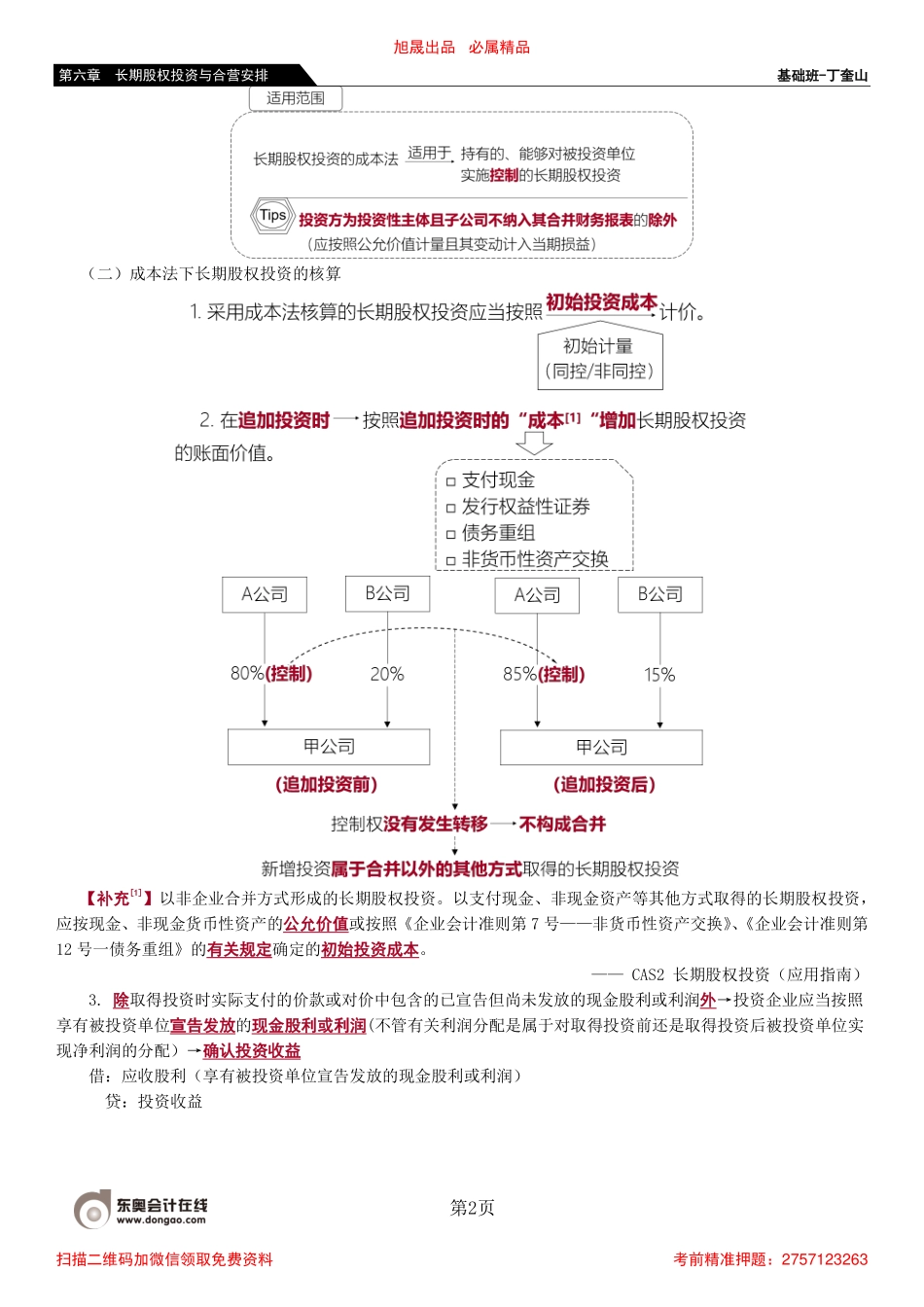 47_长期股权投资的成本法长期股权投资的权益法（1）.pdf_第2页