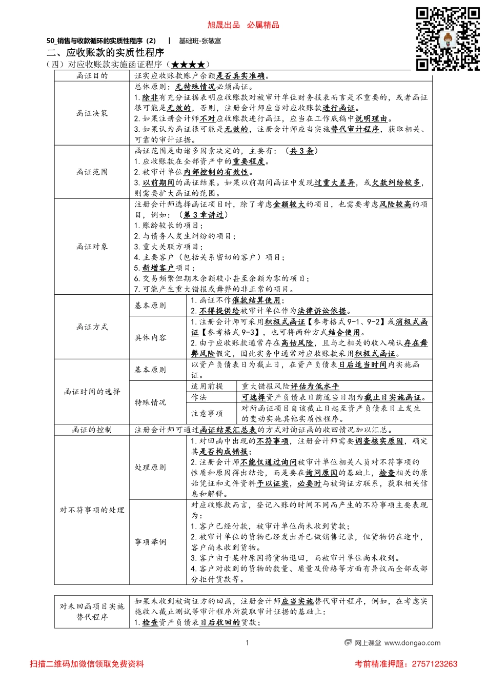 50_销售与收款循环的实质性程序（2）_removed.pdf_第1页