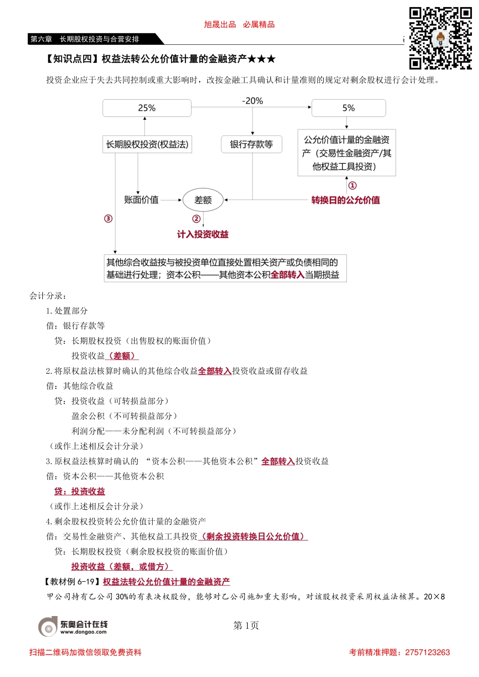 53_长期股权投资核算方法的转换（3）长期股权投资的处置.pdf_第1页