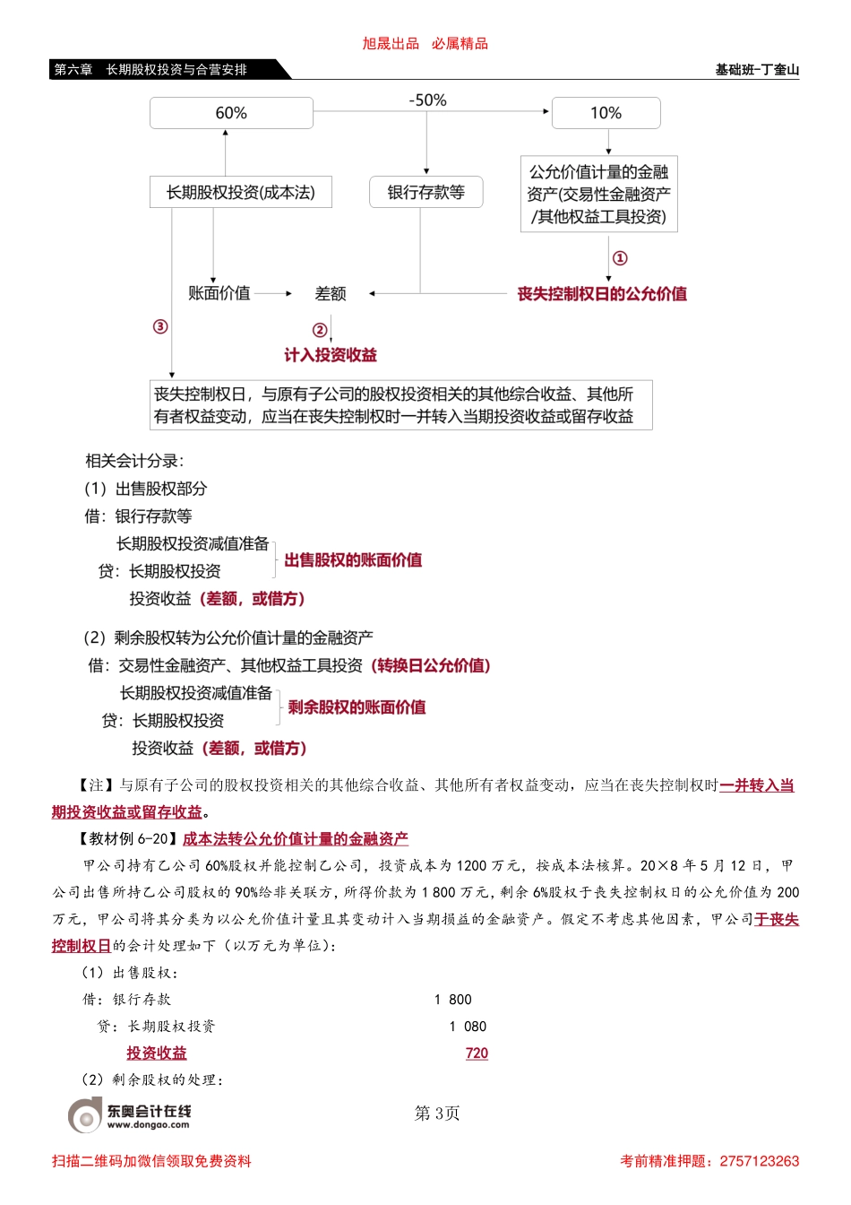 53_长期股权投资核算方法的转换（3）长期股权投资的处置.pdf_第3页