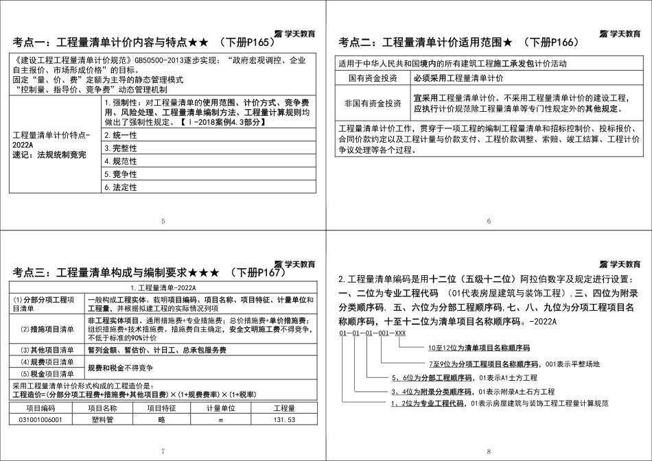 34.第18讲1A425020工程量清单计价规范应用+1A425030工程造价管理-黑白打印版.pdf_第2页