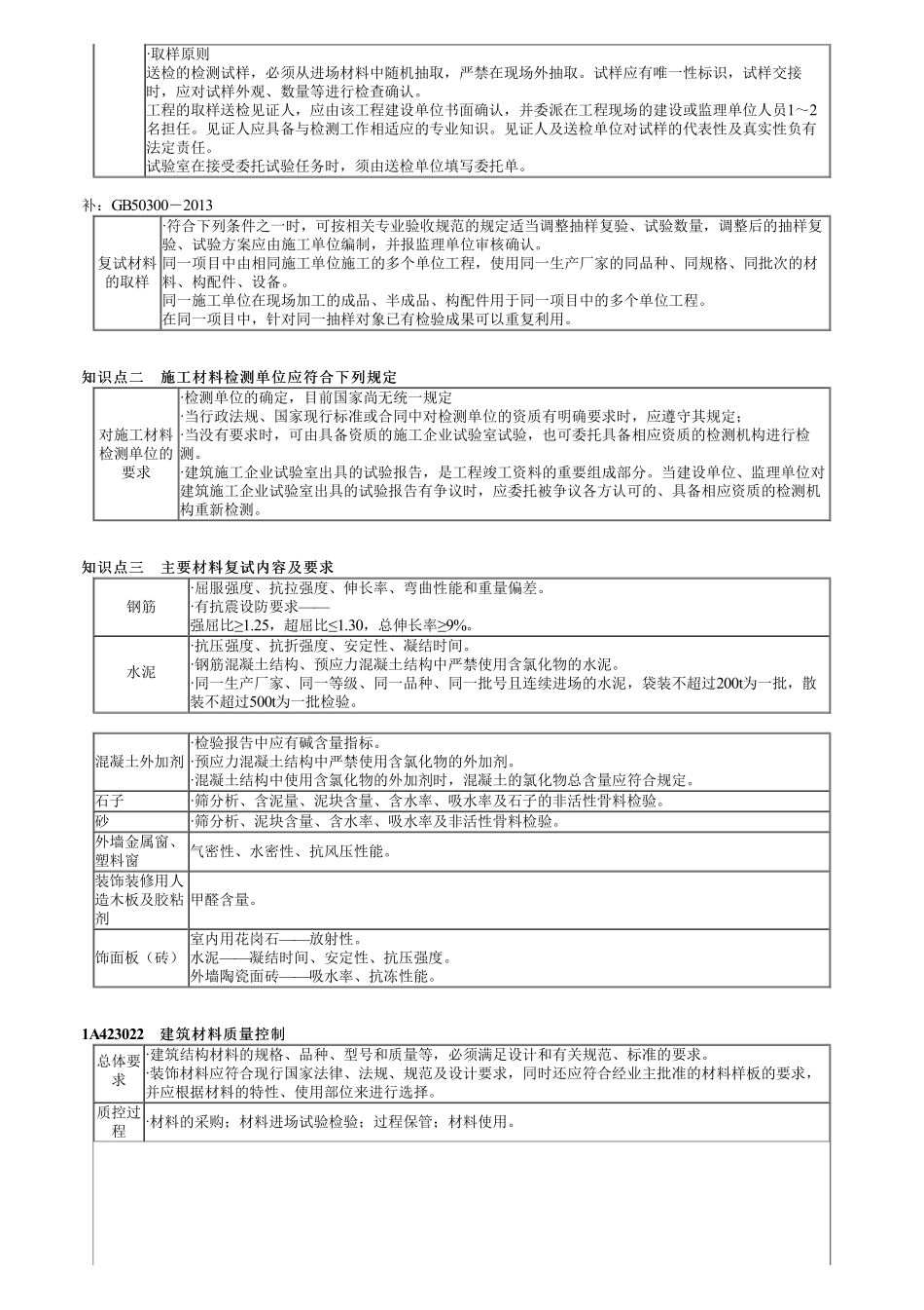 64、1A423000第01讲　项目质量计划与材料质量管理.pdf_第3页