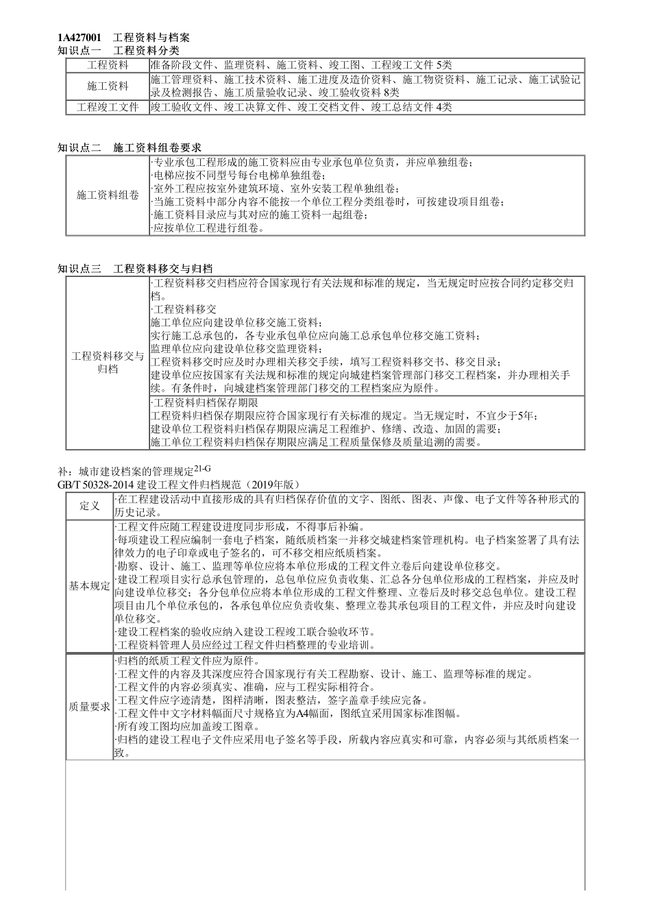 67、1A427000第01讲　建筑工程验收管理（一）.pdf_第1页
