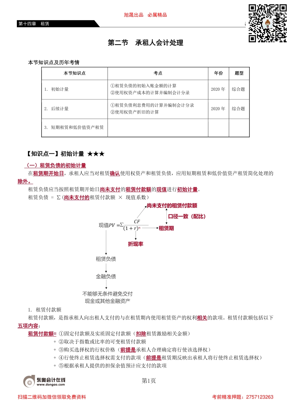 81_租赁负债的初始计量（1）.pdf_第1页